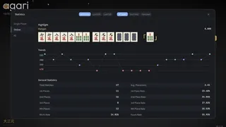Скриншот 7 к игре Agari — Riichi Mahjong