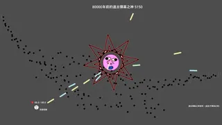 小故障之沙棍冒險