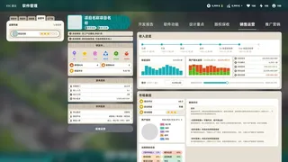 软件产业大亨  Software Industry Tycoon