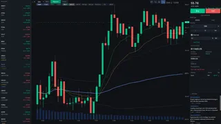 Day Trade Coach