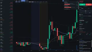 Day Trade Coach