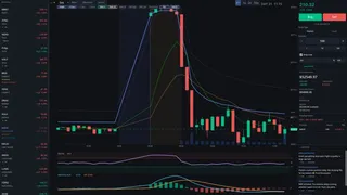 Скриншот 5 к игре Day Trade Coach