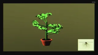 Plant Game