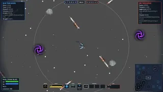 Lorenium Orbit