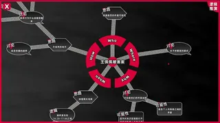 平行线交点杀人事件