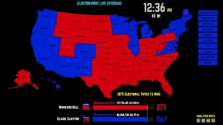 Скриншот 7 к игре 2026 U.S. Election Simulator