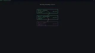 HackMeNow