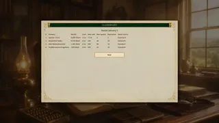 Braumeister: Der Brauerei-Tycoon