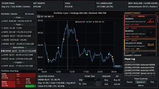Ticker Panic