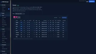 MOBA Manager