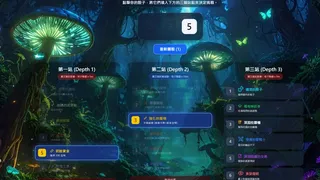觀淵決:Abyss run