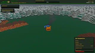 EVIL Agribusiness Simulator