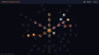 Vicelock - Tactical Roguelite RPG
