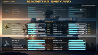 Magnetar