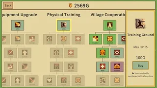Village Survivors