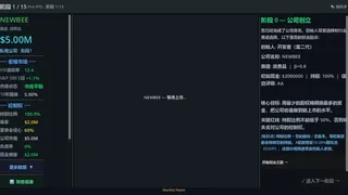 你来定股价 You chart the stock price