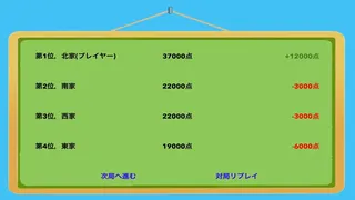 Скриншот 5 к игре 简易日式麻将
