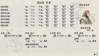 Скриншот 7 к игре Multi-Tactics: 豊葦原星記 -蒸気の章-