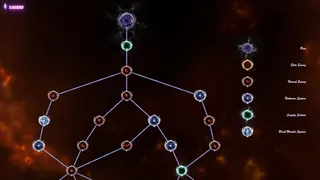 Stardust Protocol