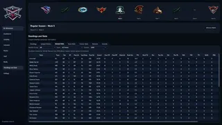 Скриншот 6 к игре Gridiron Football League