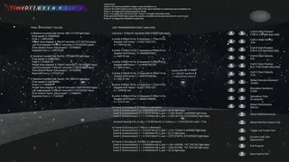 Скриншот 6 к игре Time Dilation Lab