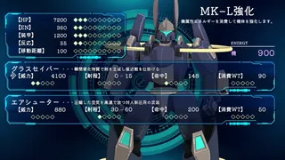 チェッタ:The Machinery Girl