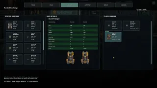 Ore Bastards