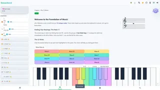 Sonachord