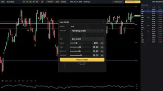 Trade the Crash