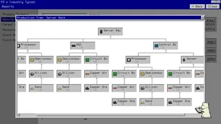 FD's Industry Tycoon
