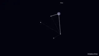 Starglyphs