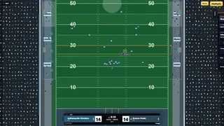 Football Dynasty Manager