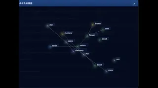 星を編んで空を描く