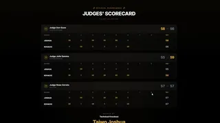 Скриншот 8 к игре Boxing Tycoon