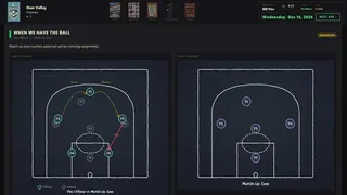 American High School Basketball Dynasty