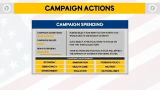 The Political Simulator