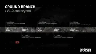 Тактический шутер GROUND BRANCH вышел в релиз после семи лет раннего доступа