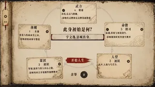 Скриншот 5 к игре One Life, One Chronicle