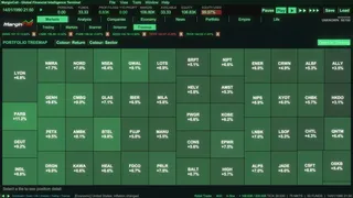 MarginCall