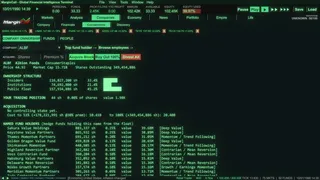 MarginCall