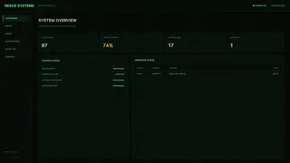NODE ZERO