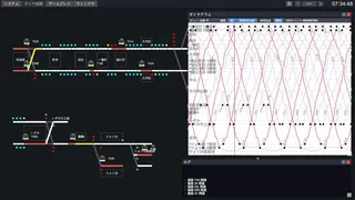 鉄道運行管理シミュレーターPro - Railway Dispatcher Pro -