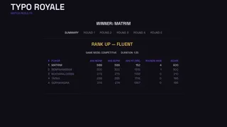Typo Royale