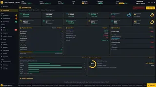 Fast Charging Tycoon