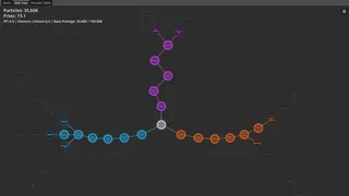 Element Idle