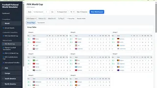 Football Fictional World Simulator