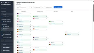Football Fictional World Simulator