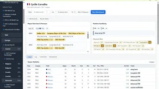 Скриншот 8 к игре Football Fictional World Simulator