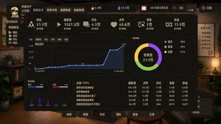 Скриншот 6 к игре 流量时代