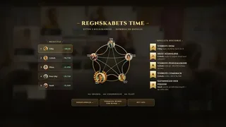Ruthless Returns